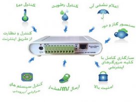 دستگاه,دستگاه مانیتورینگ دما,سیستم مانیتورینگ دما