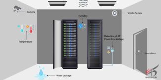خرید سیستم کنترل و مانیتورینگ دیتاسنتر,رطوبت اتاق سرور,سنسورهای اتاق سرور
