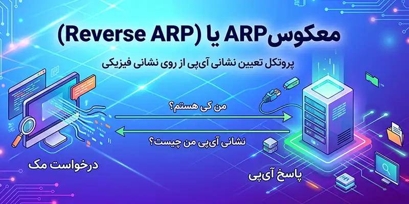 معکوس ARP یا RARP (Reverse ARP)